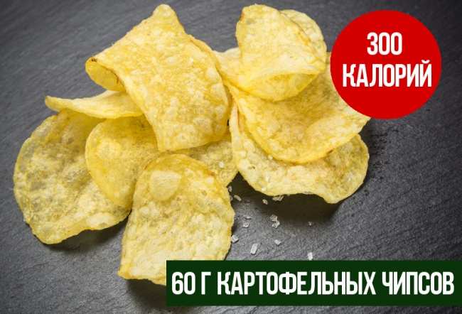 300 калорий в картинках. За сколько укусов ты их съедаешь? (ФОТО)